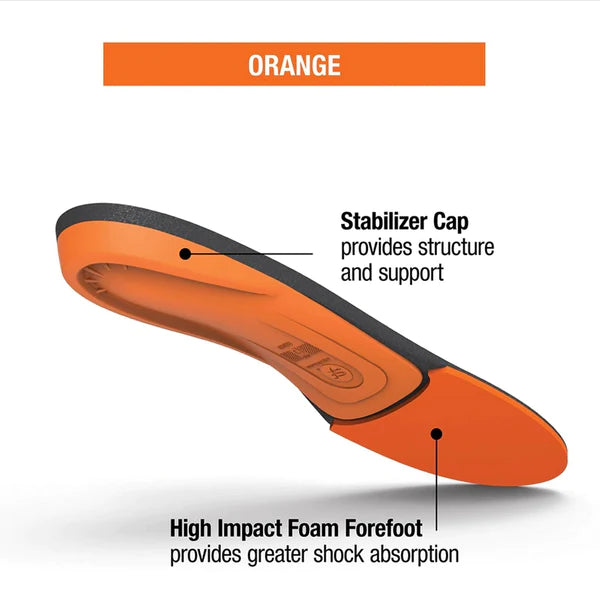 Superfeet Orange All-Purpose High Impact Support Insoles